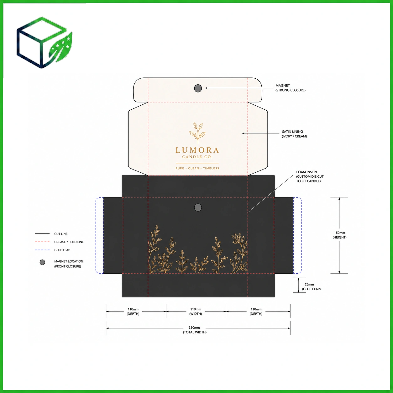Luxury Candle Packaging - Image 7