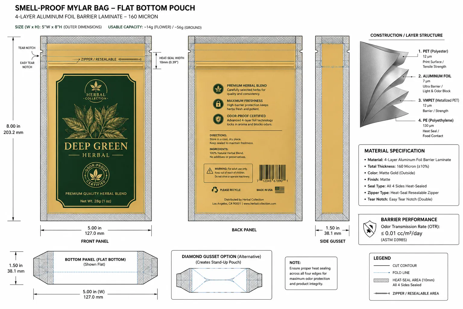 Smell-Proof Mylar Bags - Image 6