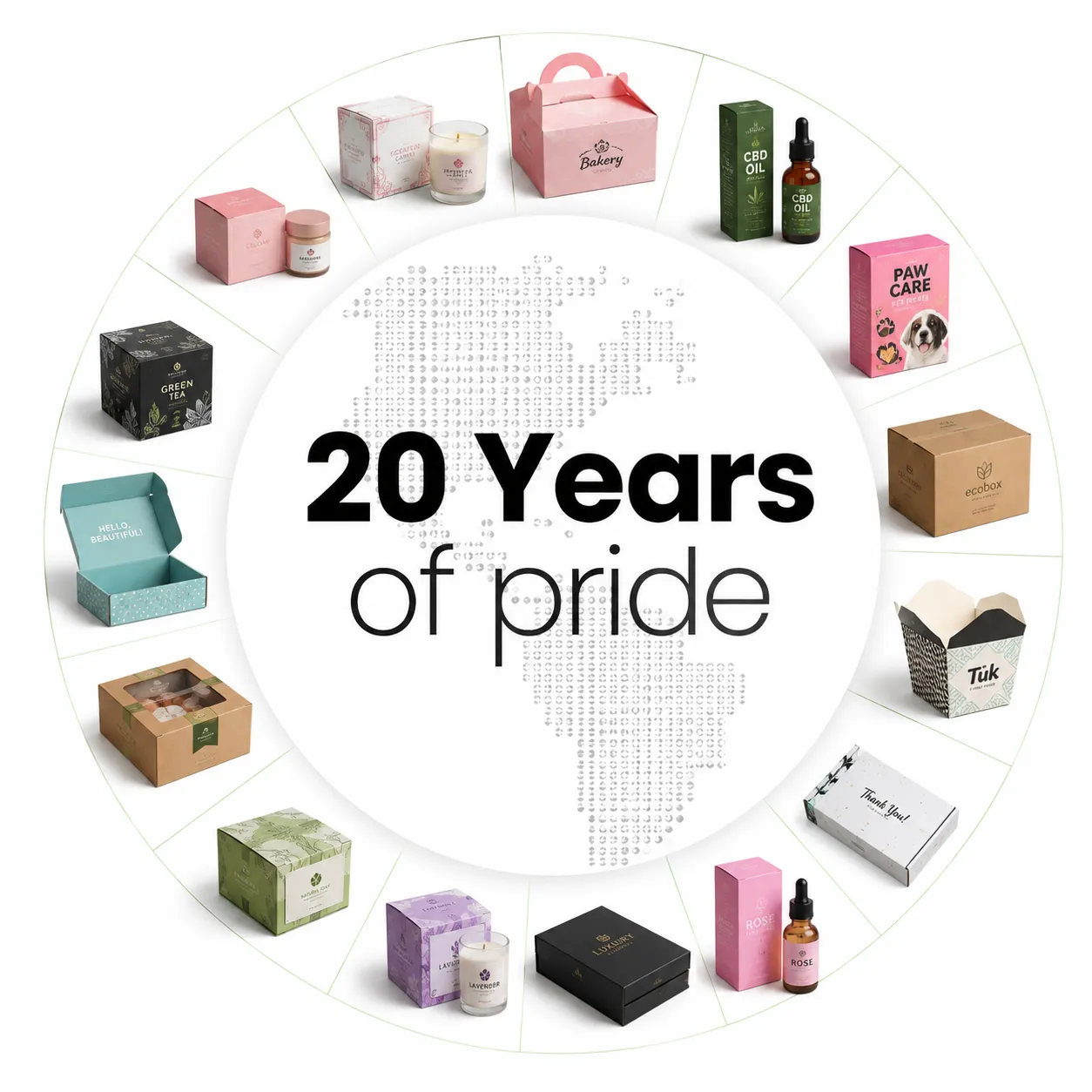 Custom box production process