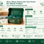 How Many Boxes Do You Need for Black Friday? Forecasting Packaging Quantity